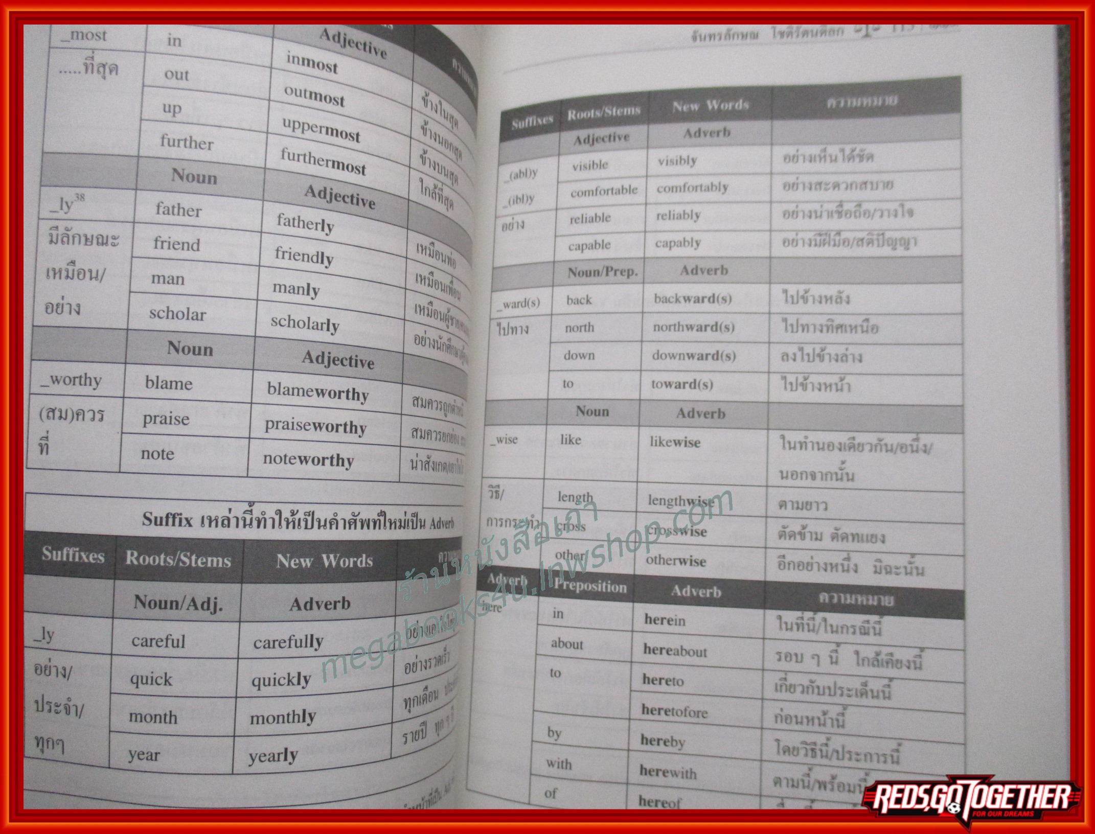 หนังสือ ภาษาอังกฤษเบื้องต้นสำหรับนักกฎหมาย / จันทรลักษณ โชติรัตนดิลก / ไม่มีรอยขีดเขียน