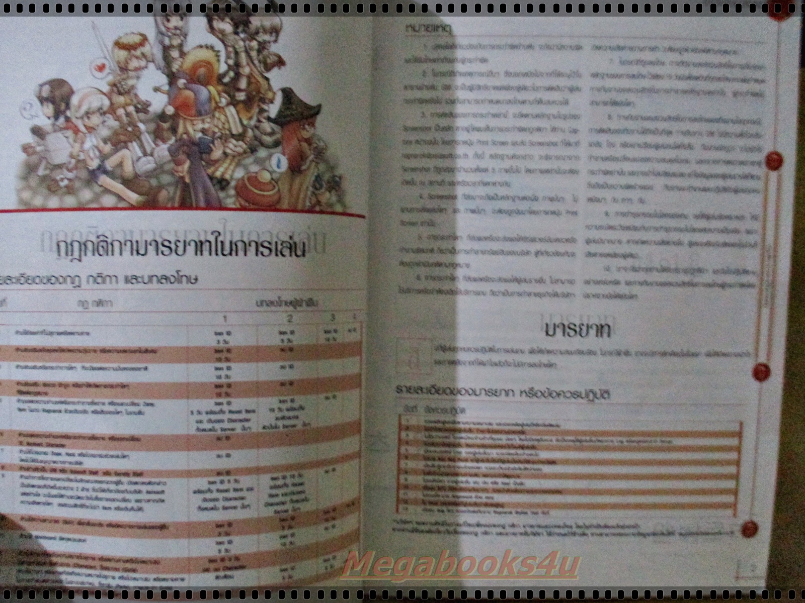 หนังสือคู่มือเกมส์ RAGNAROK EPISODE 4.0