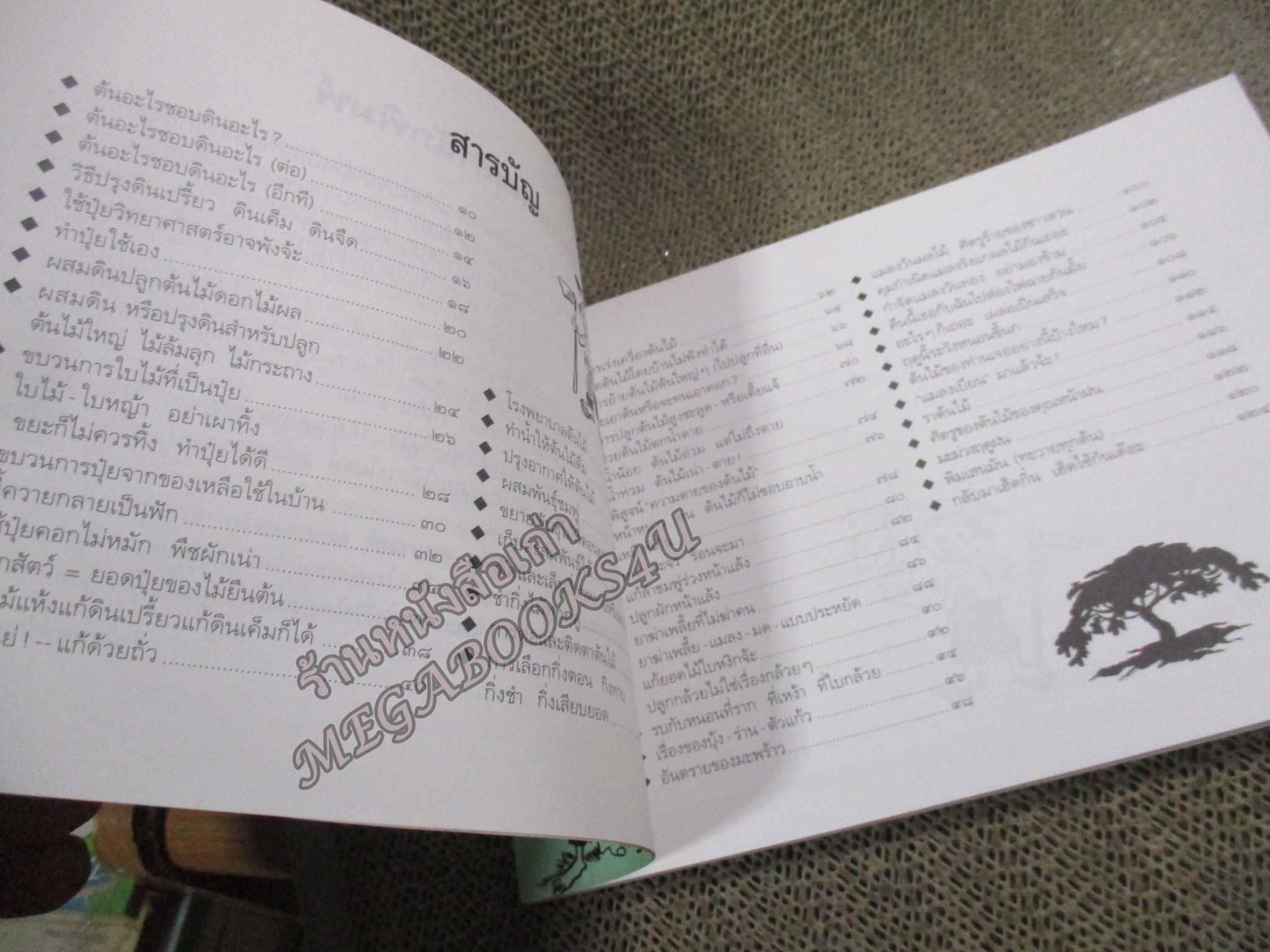 ขบวนการแก้จน เล่ม04 รู้เรื่องต้นไม้ไม่จน พิมพ์3 นายศุขเล็ก ประยูร จรรยาวงษ์ (หนังสือบ้าน มือสอง) (สภาพ85-95%)