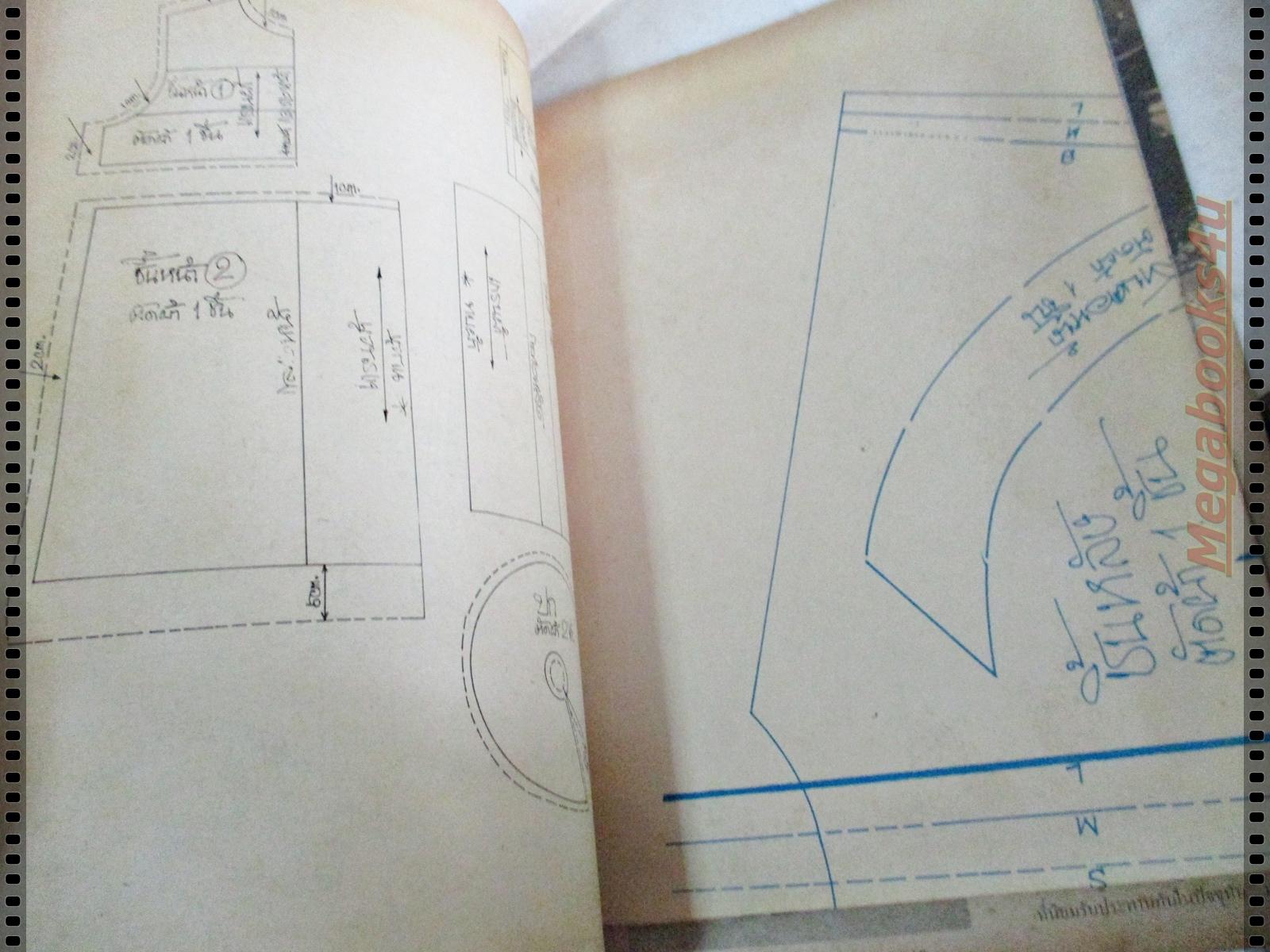 นิตยสารการฝีมือ ฉบับที่016 ปี2532 ปก หมิว ลลิตา