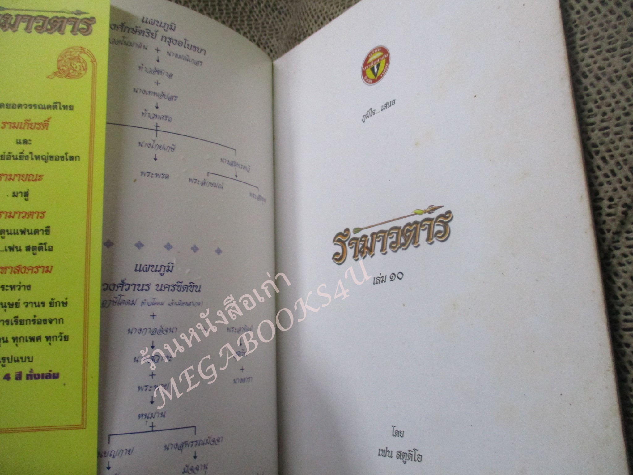 การ์ตูน รามเกียรติ์ ฉบับ รามาวตาร เล่ม10 สภาพดี