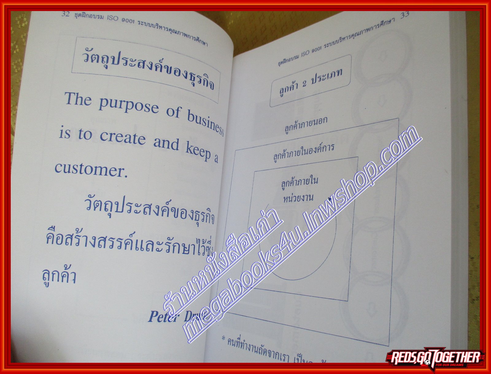 ชุดฝึกอบรม ISO 9001 ระบบบริหารคุณภาพการศึกษา วารินทร์ สินสูงสุด (มือสอง) (สภาพ85-95%)
