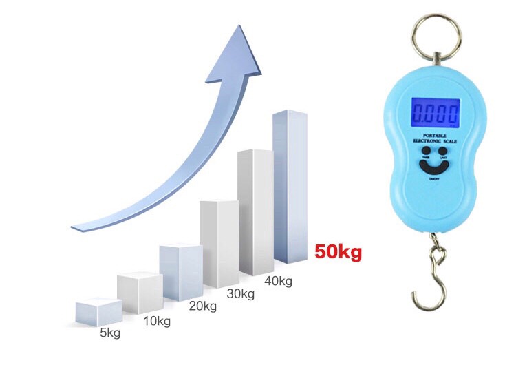 แถมฟรีครบ 1000 กดรวมกับออเดอร์เท่านั้น เครื่องชั่งน้ำหนักแบบพกพา เครื่องชั่งกระเป๋าพกพา ชั่งได้สูงถึง50kg ใช้ชั่งน้ำหนักของกระเป๋าก่อนขึ้นเครื่องบิน พกพาง่ายและสะดวกมีขนาดเล็ก