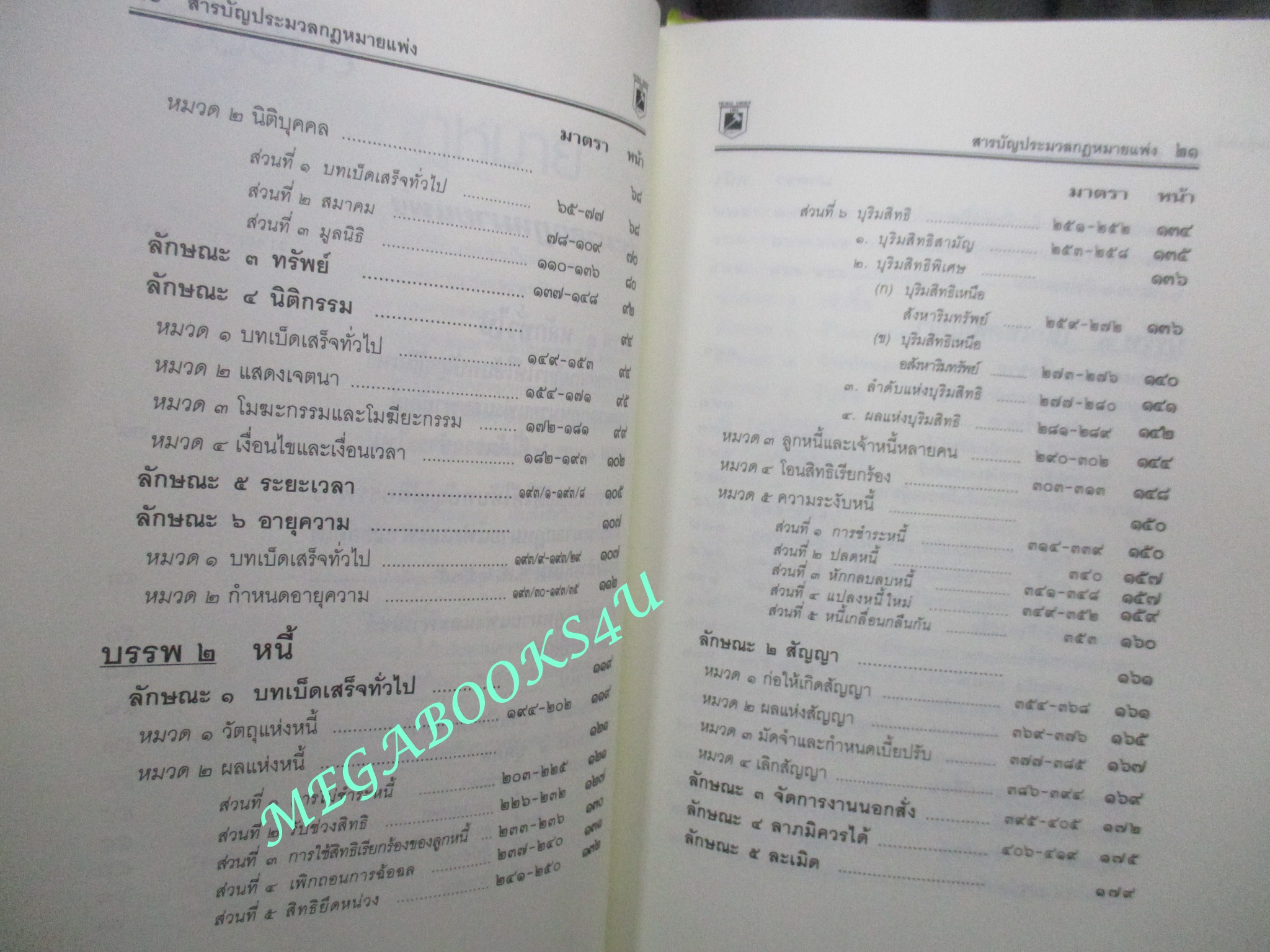 ประมวลกฎหมาย แพ่งและพาณิชย์ บรรพ 1-6 อาญา ข้อสัญญาที่ไม่เป็นธรรม ฉบับสมบูรณ์ New Version1.62 /พิชัย นิลทองคำ / มีเขียนข้อความภายใน 2-3 หน้า