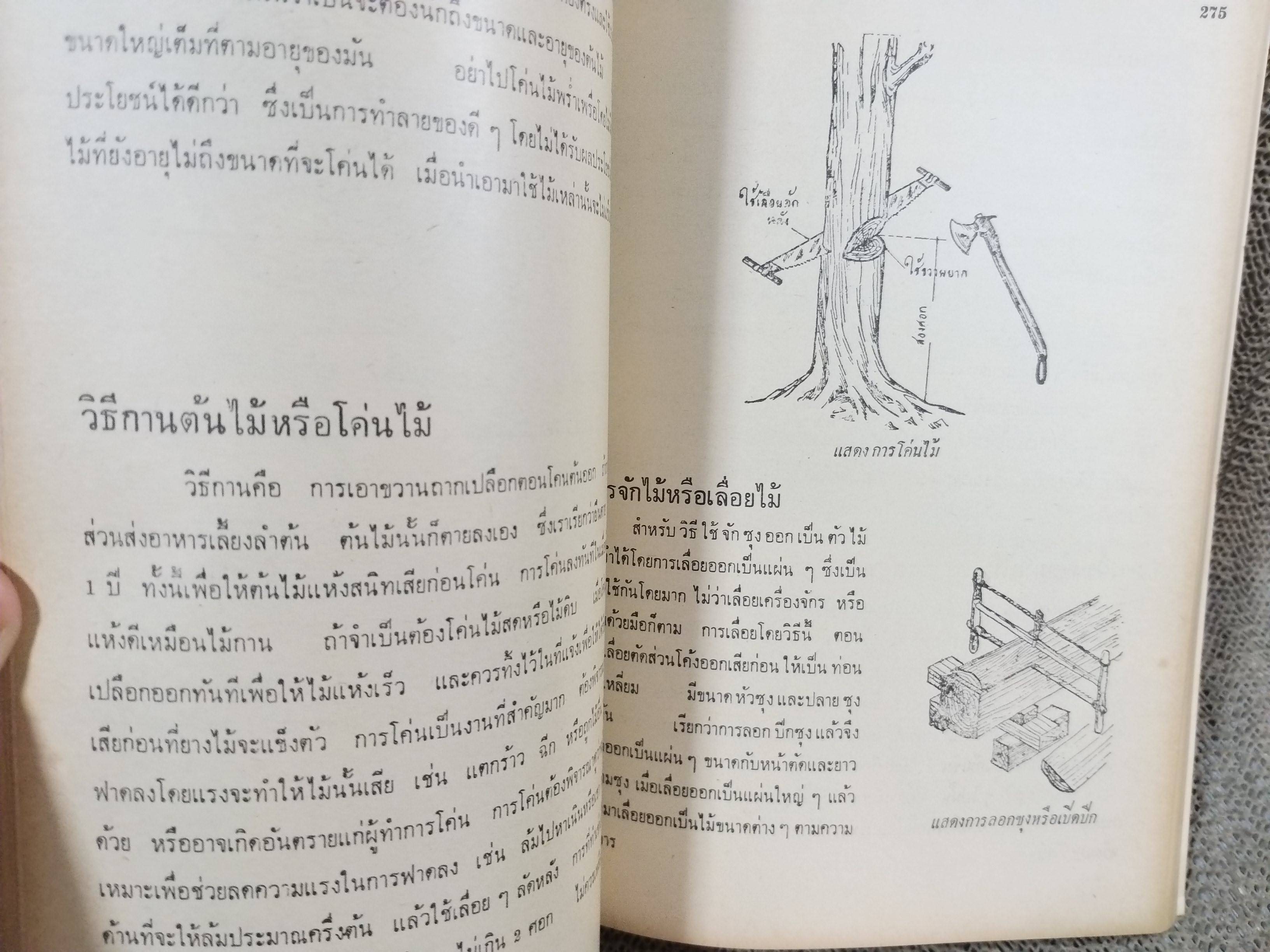 สารพัดช่าง General shop โดย สวัสดิ์ อุดมโภชน์ วรพงษ์ ลีพรหมมา