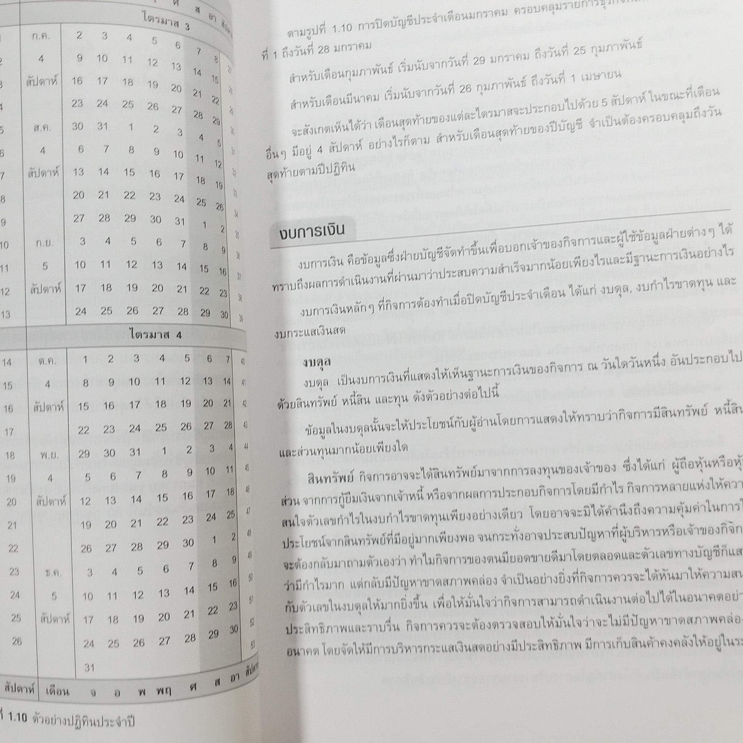 บริหารธุรกิจ ด้วยแนวคิดการบัญชี / ยรรยง ธรรมธัชอารี / สร้างแนวคิดและความเข้าใจในการบริหารองค์กรโดยประยุกต์ใช้หลักการทางบัญชี