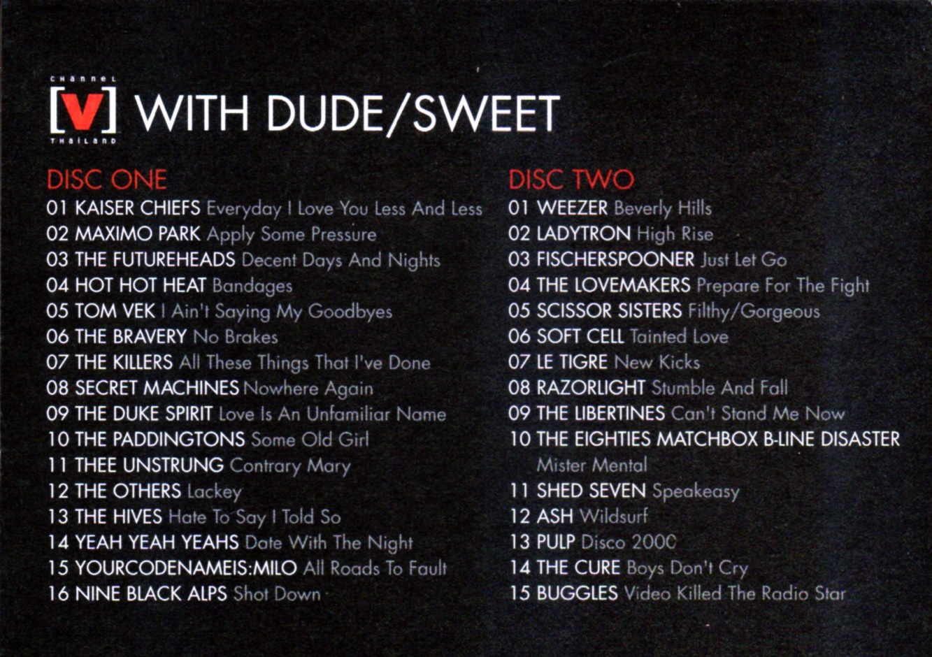 CD,Channel V Thailand With dude sweet (Various Artists)(2006)(Thai)