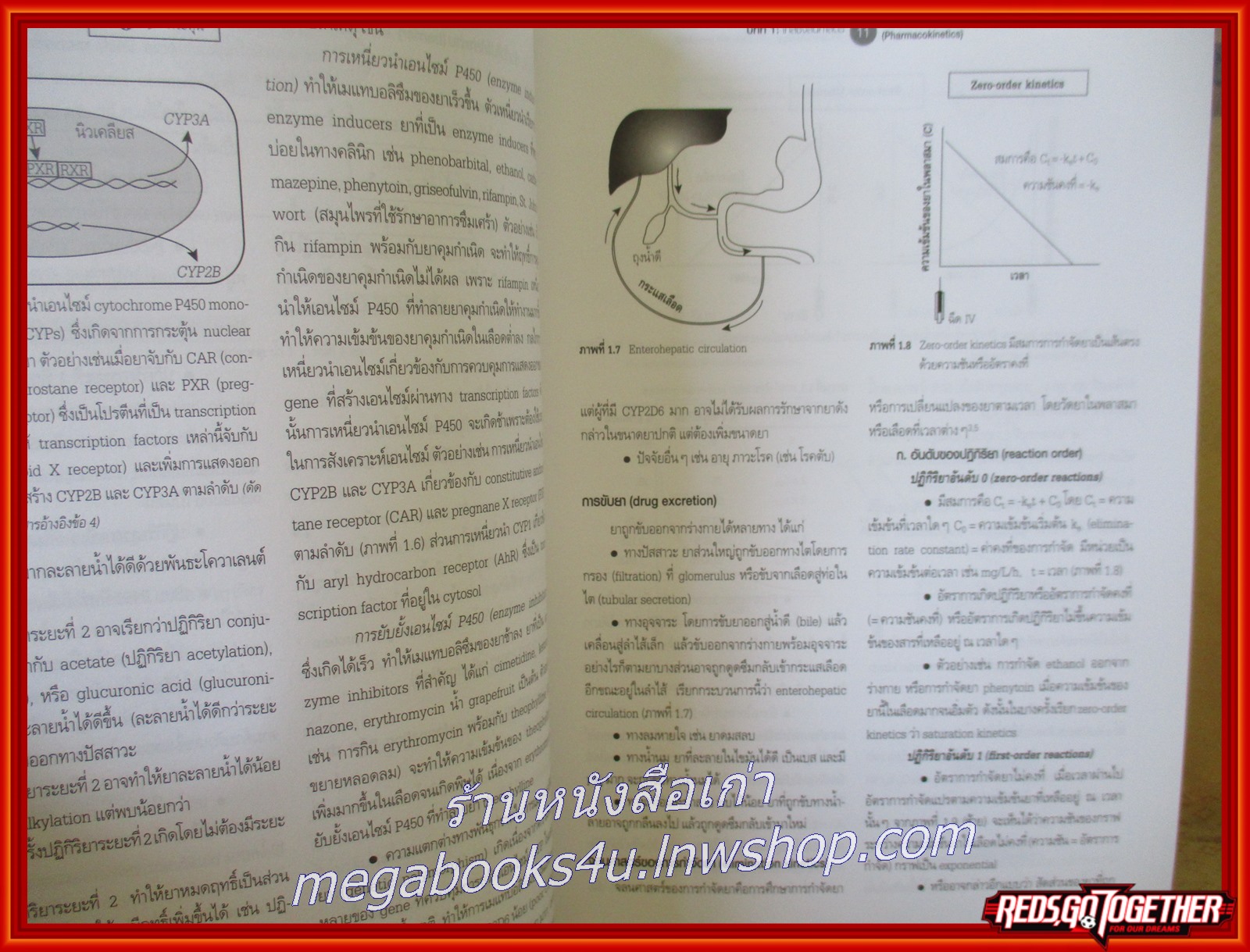 หนังสือ เภสัชวิทยา เนื้อหาสำคัญและแบบฝึกหัด. Pharmacology Principles and Exercises. /ณัฐวุธ สิบหมู่