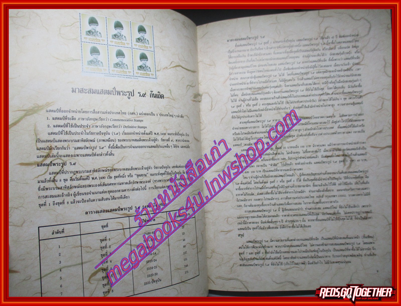 หนังสือสะสมตราไปรษณียากร แสตมป์ พระบรมฉายาลักษณ์ รัชกาลที่9 โดยนายแพทย์ พิพัฒน์ ชูวรเวช