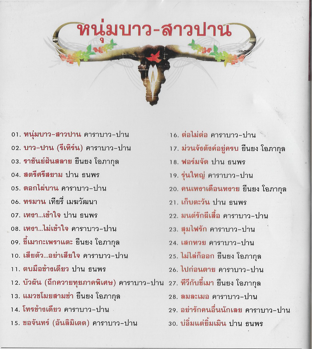 DVD Karaoke,หนุ่มบาว-สาวปาน - 30เพลงฮิตจุใจ(คาราบาว)(Carabao)(ปาน ธนพร)(ดีวีดี คาราโอเกะ)(2555)