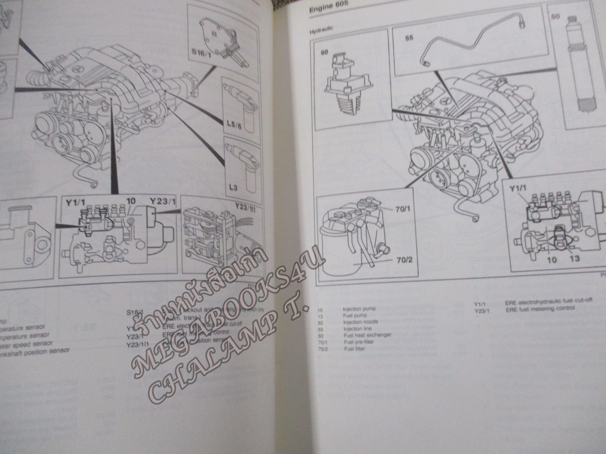 คู่มือรถ เบนซ์ MERECDES-BENZ AG รุ่น SERIS 202 /ปกหน้าหลัง ช้ำหน่อย มุมปกเยินนิดๆๆ เปิดได้ตามปกติ