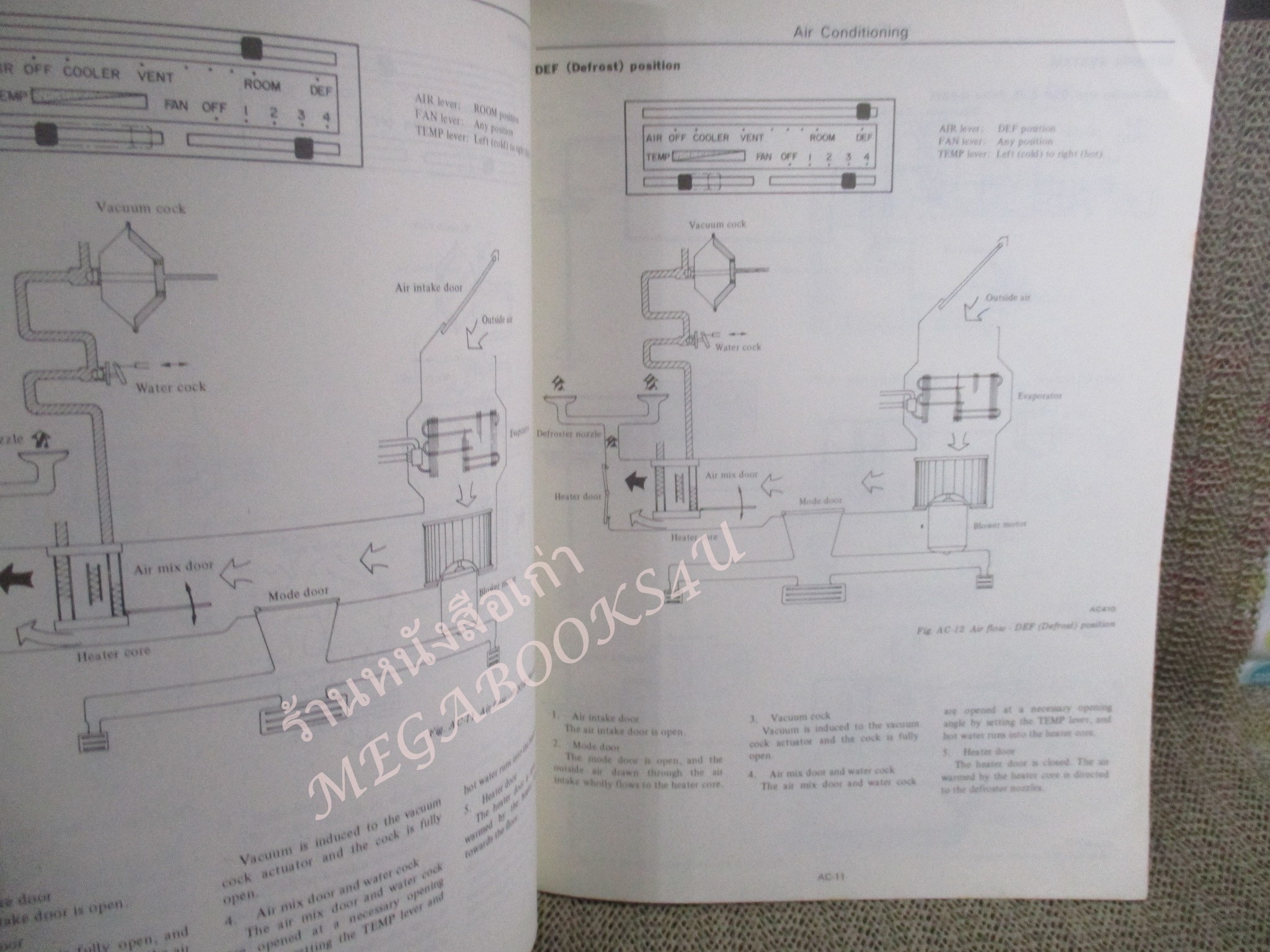 คู่มือซ่อมรถนิสสัน รถดัทสัน SERVICE MANUAL AIR CONDITIONER MODEL 710 AND 610 SERIES