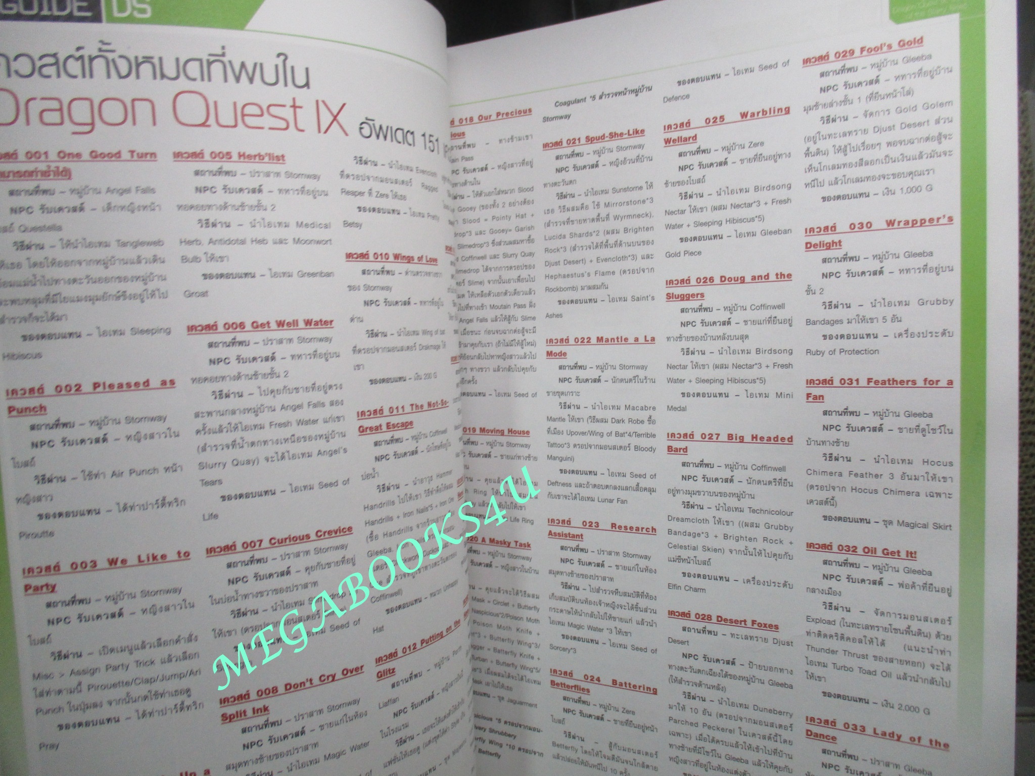 นิตยสารคู่มือเกมส์ TRICKS MASTER เล่มที่07