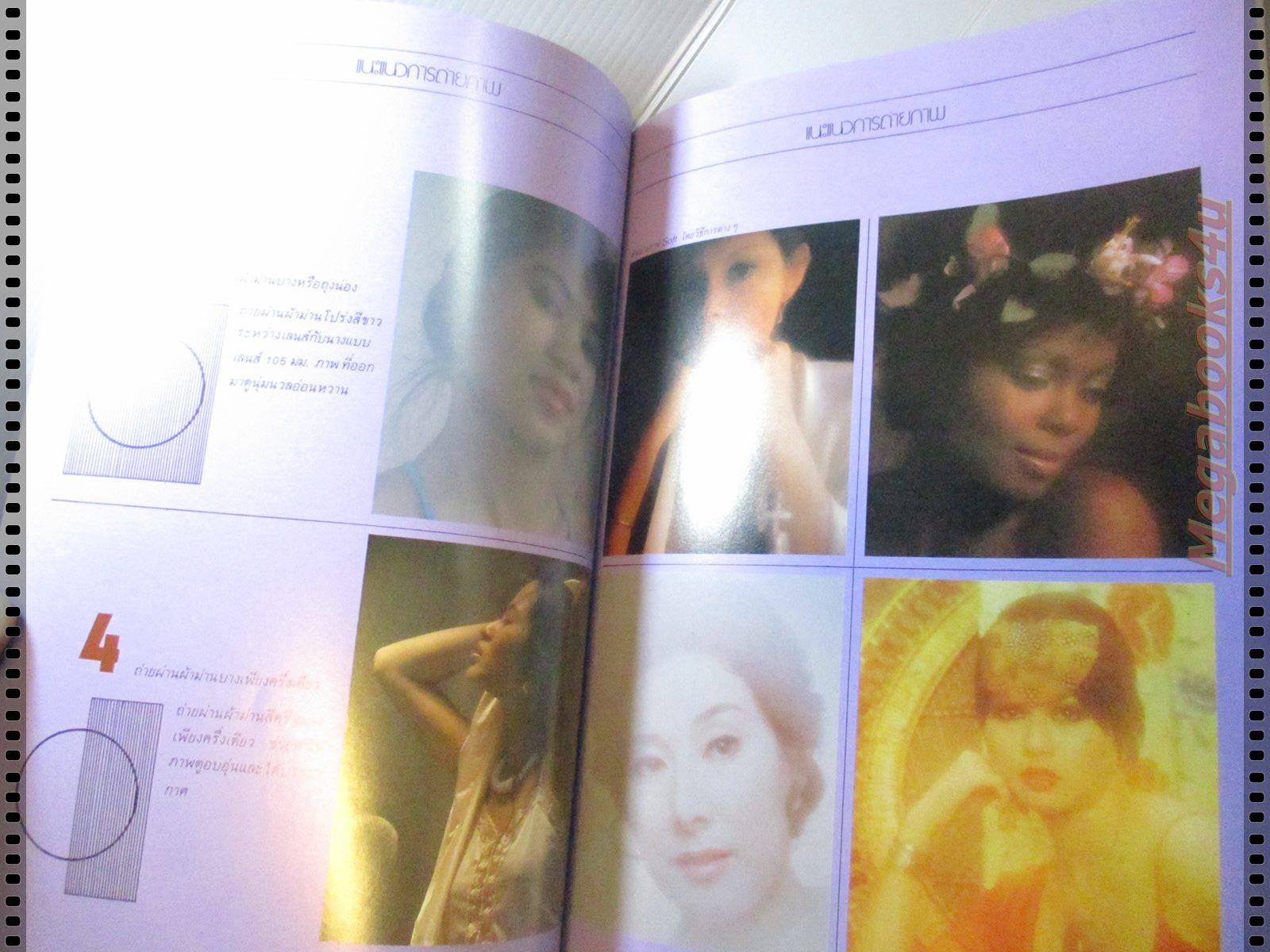 นิตยสารเปิดกล้องส่องโลก แนะแนวการถ่ายภาพ ฉบับที่15 ปี2528