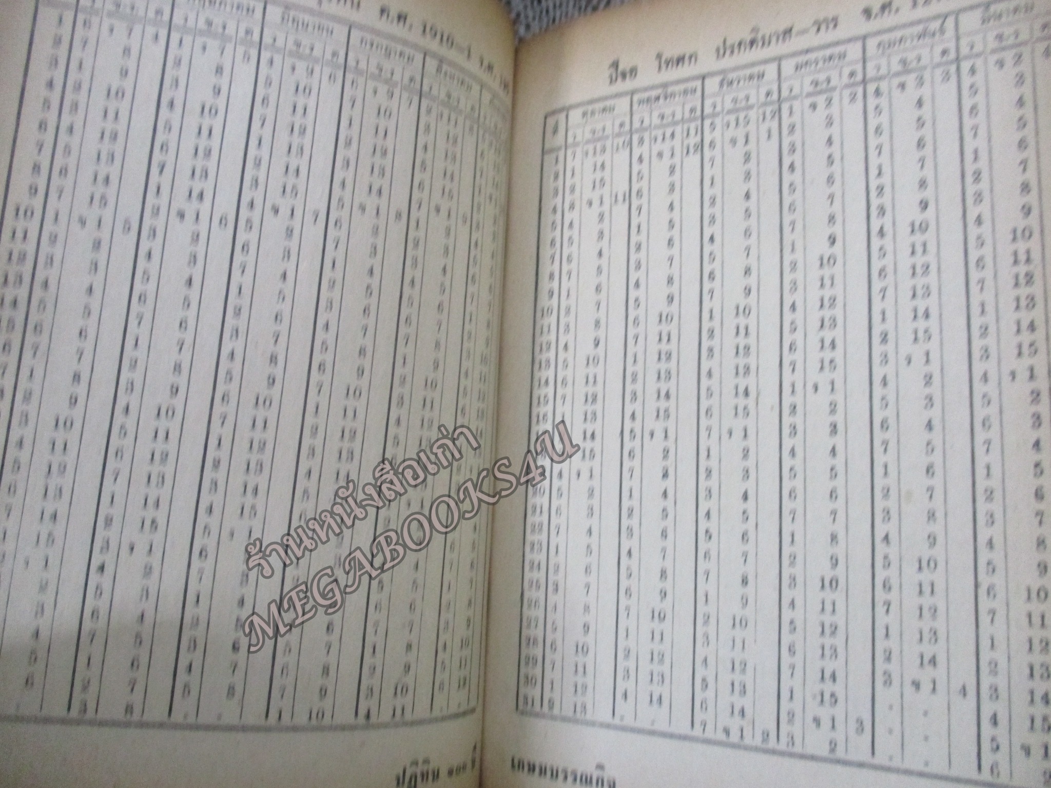 ปฏิทิน 100 ปี เทียบสุริยคติและจันทรคติ ตั้งแต่ พ.ศ.2425 ถึง 2524 / ร.อ.ทองคำ ยิ้มกำภู / สภาพดี สันปกมีรอยขาดหน่อย กระดาษน้ำตาลตามอายุ หนังสือแข็งแรง