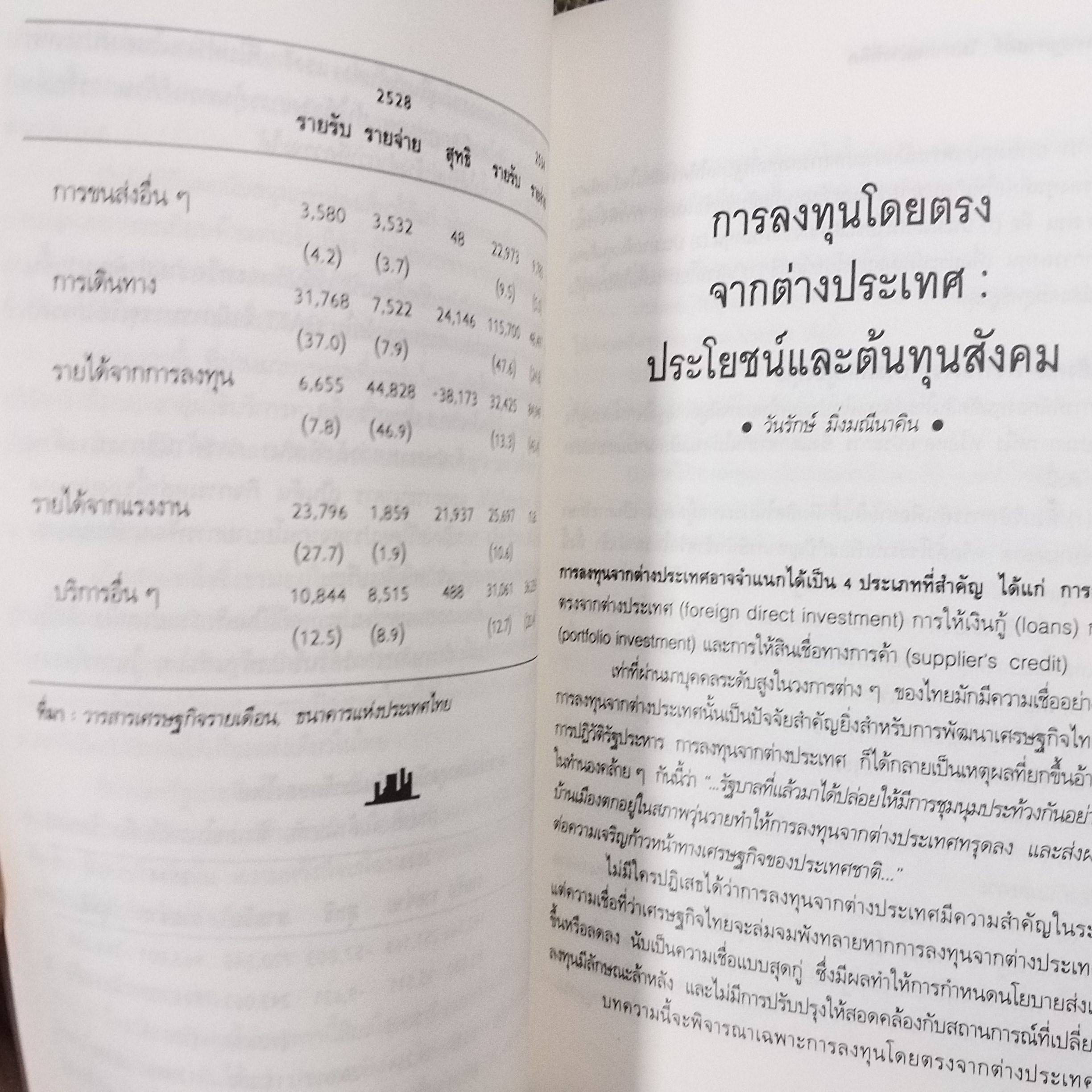 เศรษฐศาสตร์ไม่ยากอย่างที่คิด / วันรักษ์ มิ่งมณีนาคิน