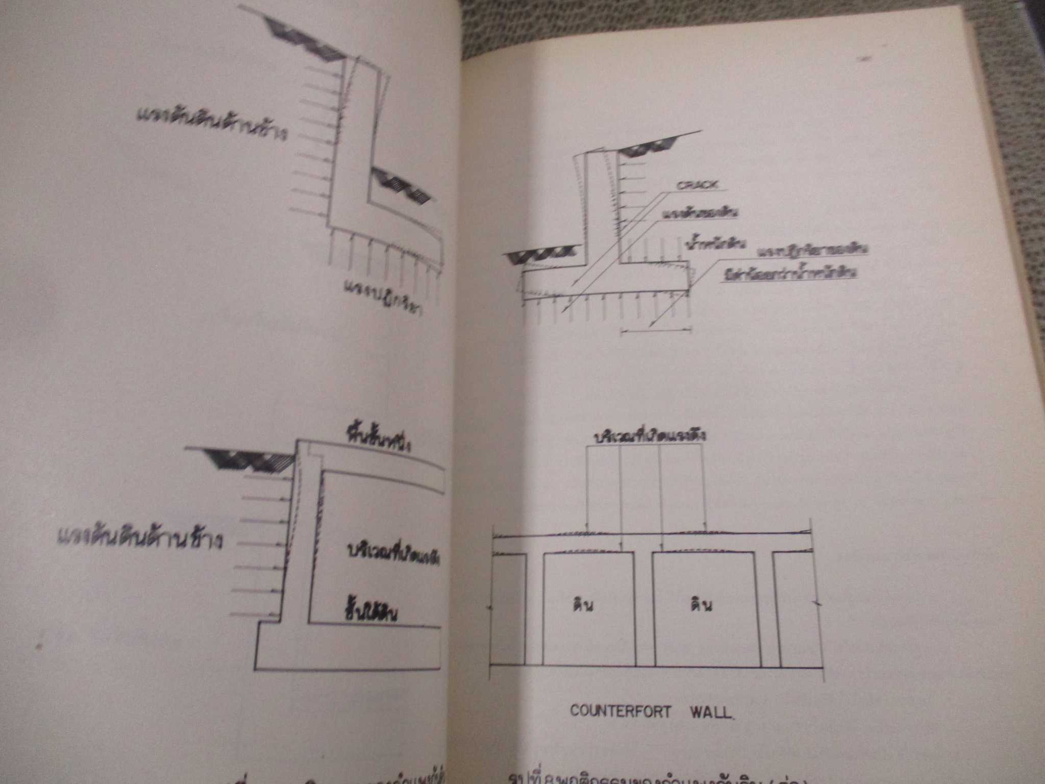 รายละเอียด เหล็กเสริมงานคอนกรีต โดย ชมรมวิศวะจุฬาฯ07/ หนังสือแข็งแรง มีฝุ่นจับปกและสันกระดาษนิดหน่อย