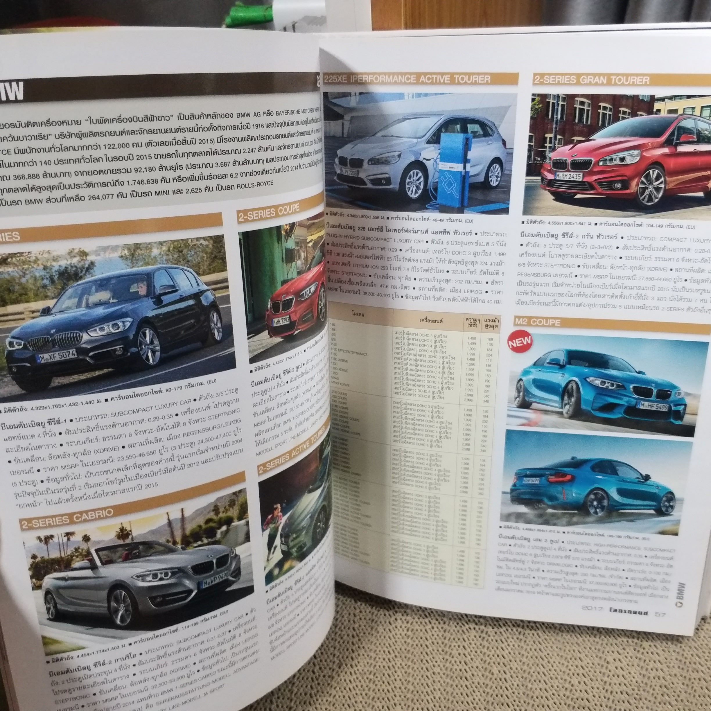 โลกรถยนต์ THE WORLD OF CARS คู่มือรถประจำปี 2560