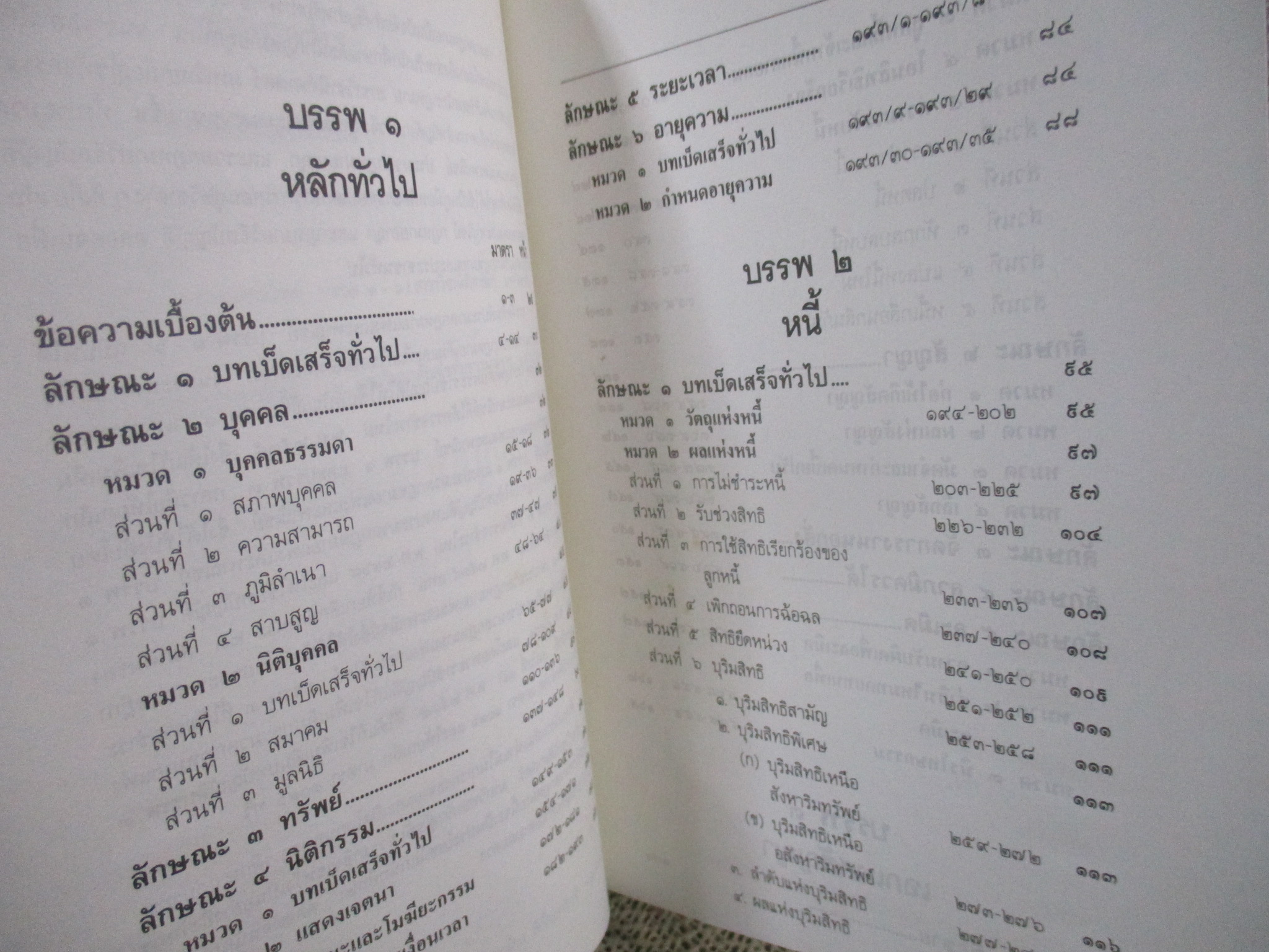 ประมวลกฎหมายแพ่งและพาณิชย์ บรรพ 1-6 / 574 หน้า / ปี2537/