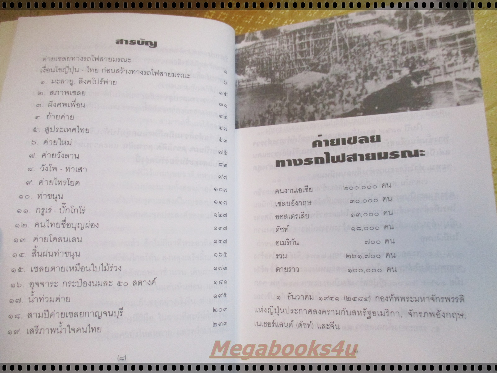 ทางรถไฟสายมรณะ โดย สังคีต จันทนะโพธิ