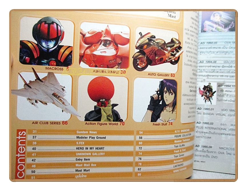 นิตยสารโมเดล MAST Vol.12/2545