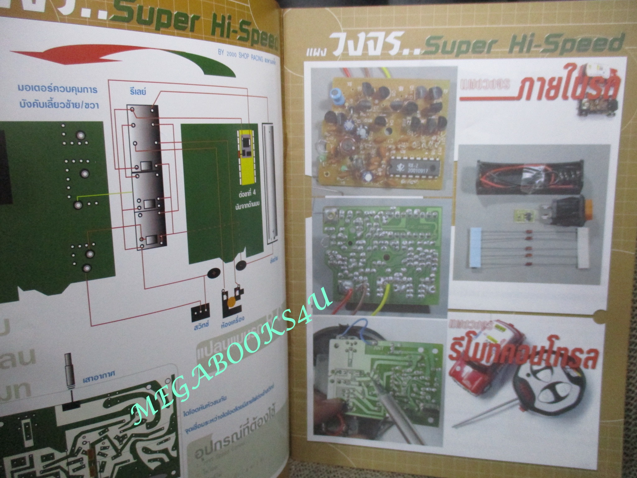 นิตยสารรถกระป๋อง MODIFY MINI CAR ฉบับ คู่มือการโมฯ รถกระป๋อง วิธีการแต่งสูตรใหม่