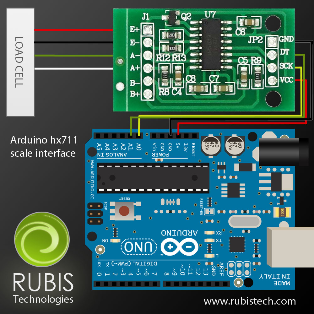 HX711 Weight Sensor Amplifier Module Dual Channel HX711 For load cell