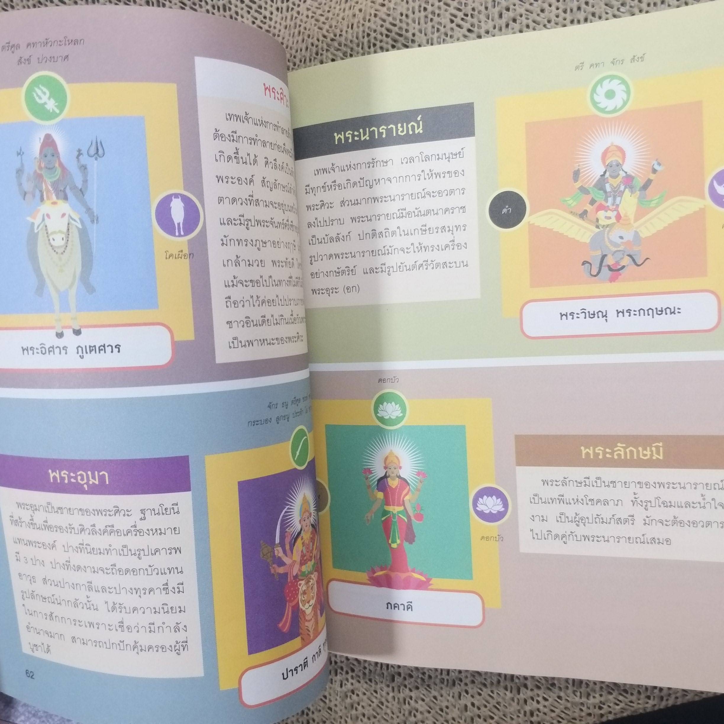 อัจฉริยะ 100 หน้า เทพเจ้า โดย สุกัญญา มกราวุธ / รู้มากกว่าที่เคยรู้ เข้าใจง่ายกว่าที่เคยคิด ฉลาดทันใจในพริบตา ย่อทุกอย่างที่คุณต้องรู้ เกี่ยวกับเทพเจ้าไว้ในเล่มเดียว