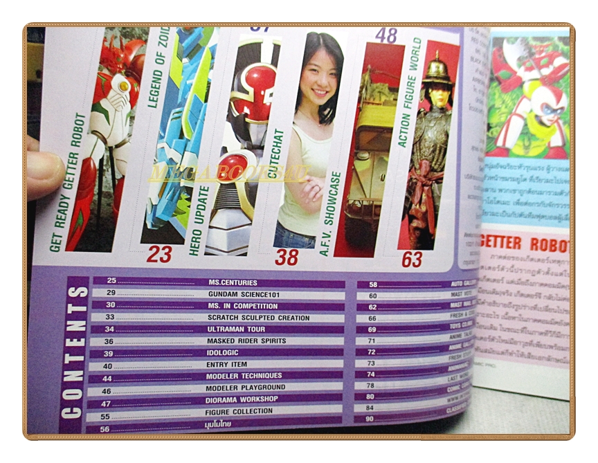 นิตยสารโมเดล MAST Vol.22/2546