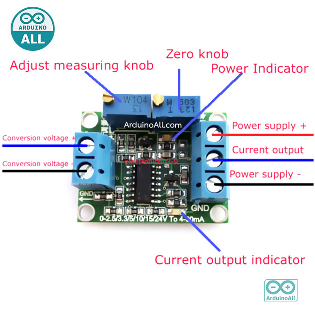 โมดูลแปลงสัญญาณ 0-5V เป็น 4-20mA