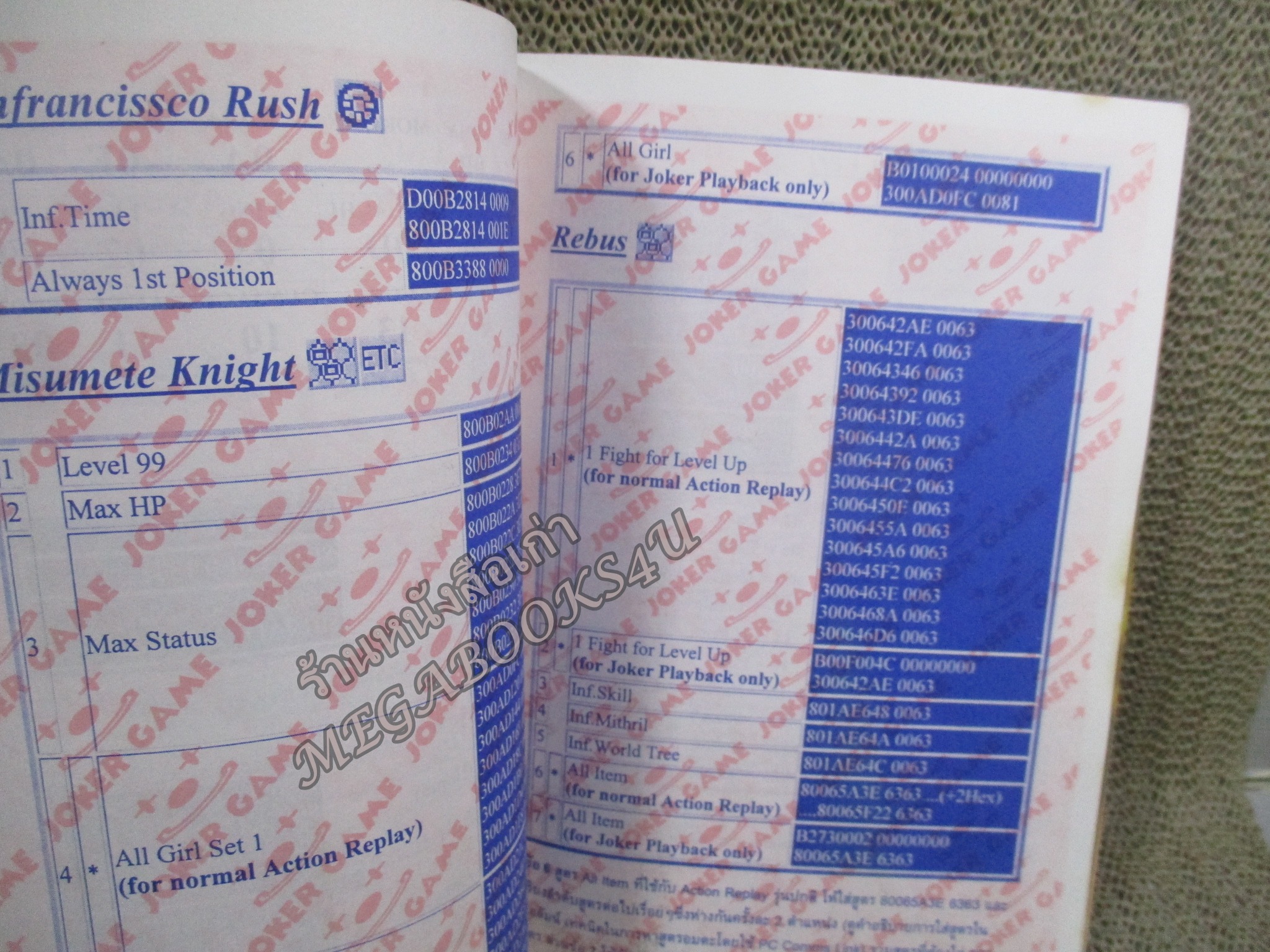 คู่มือเฉลยเกมส์ คู่มือสูตรอมตะ เล่ม14 / JOKER GAME / TEKKEN 3 / ตัวหนังสือ แข็งแรง สภาพภายในดี