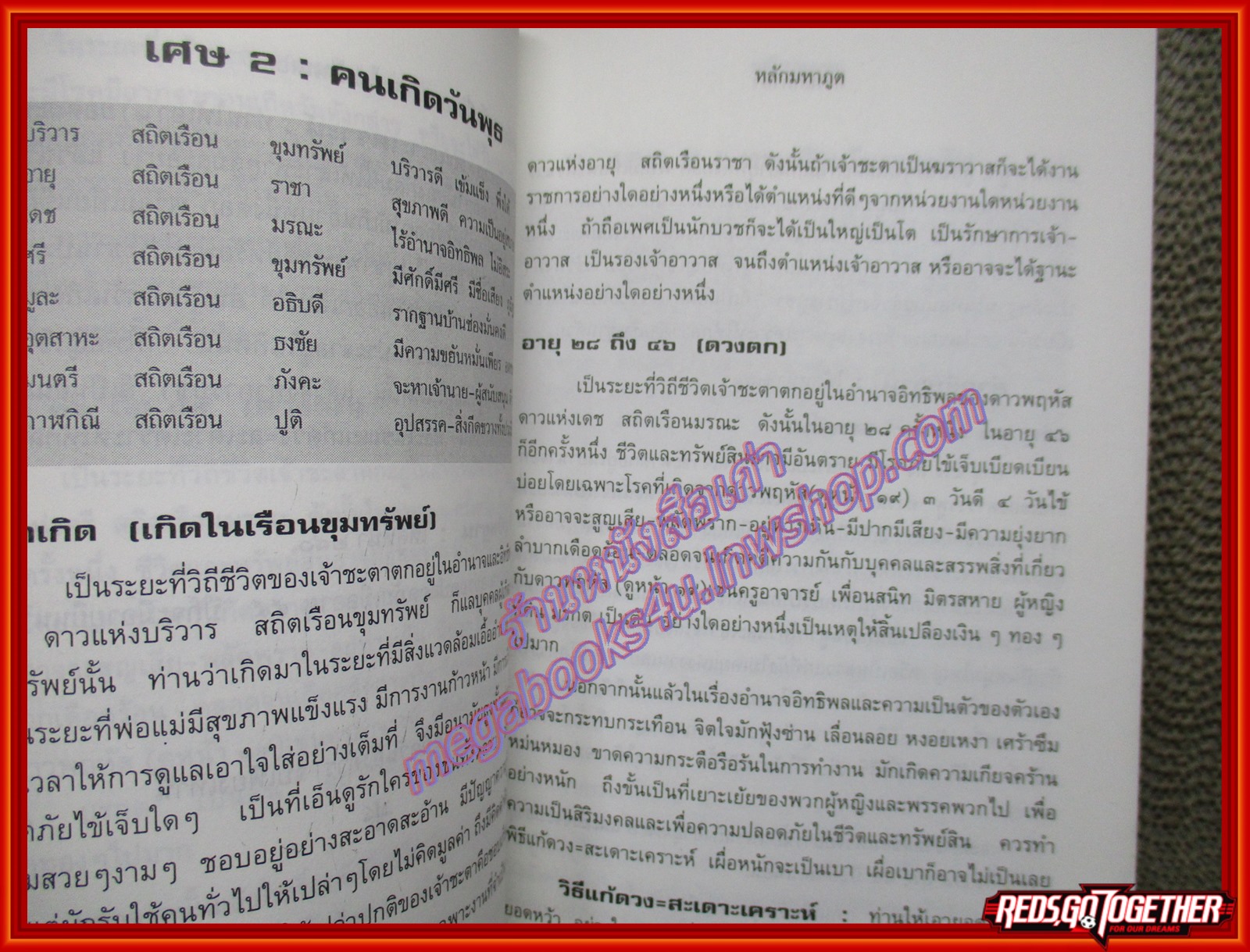 หลักมหาภูติ ฉบับสมบูรณ์ / ส. หยกฟ้า (หนังสือบ้าน มือสอง) (สภาพ85-95%) สันปกมีรอยแหว่ง กระดาษเก่า