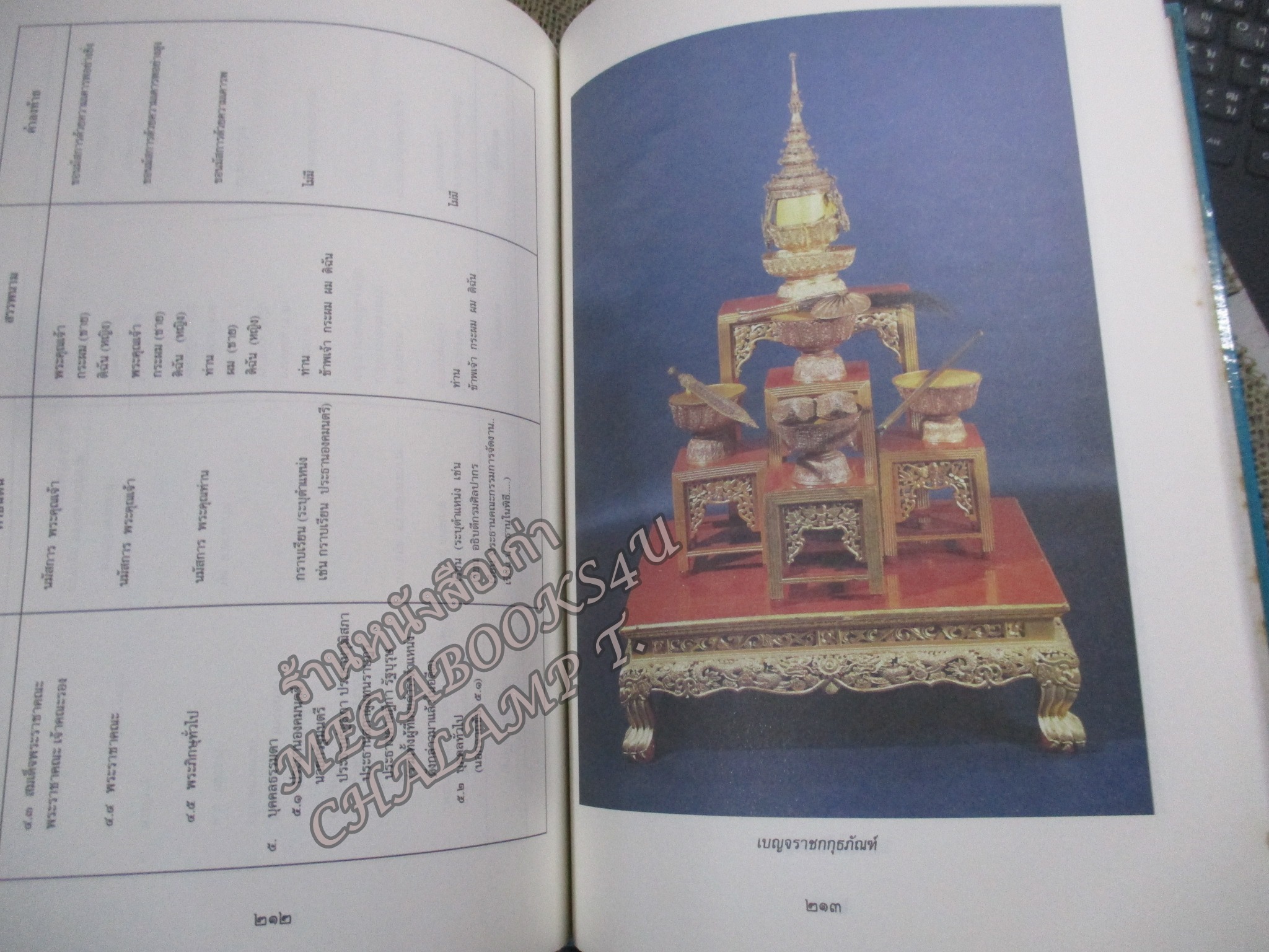 ราชาศัพท์ - สำนักงานเสริมสร้างเอกลักษณ์ของชาติ / ตำหนิหน้าปกมีรอยถลอกเล็กน้อย กระดาษมีเปื้อนฝุ่นหน่อย