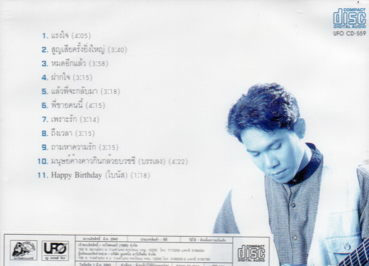 CD,หนูมิเตอร์ ชุด แด่เธอ ผู้เป็นแรงใจ (Noo Meter)(2543)(แผ่นหายาก)