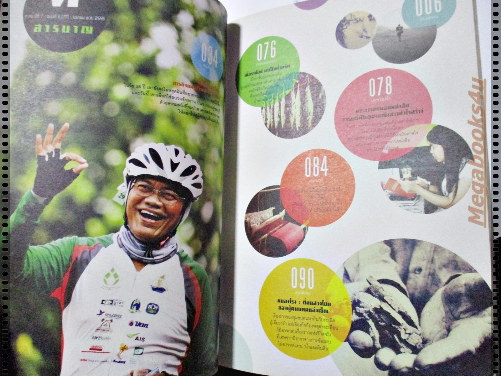 นิตยสาร ค คน ฉบับที่077 ปี2555 ปก อาจารย์ยักษ์