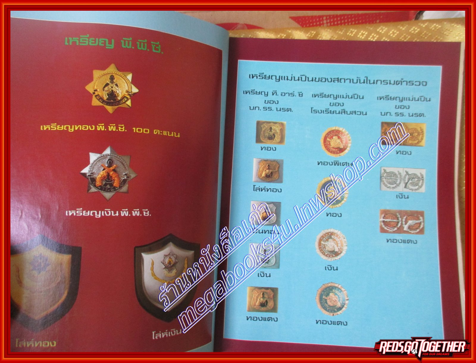 นิตยสารปืน นิตยสารการใช้อาวุธปืน ฉบับประสบการณ์ โดย ร.ต.ต. สุรสารท พึ่งแย้ม
