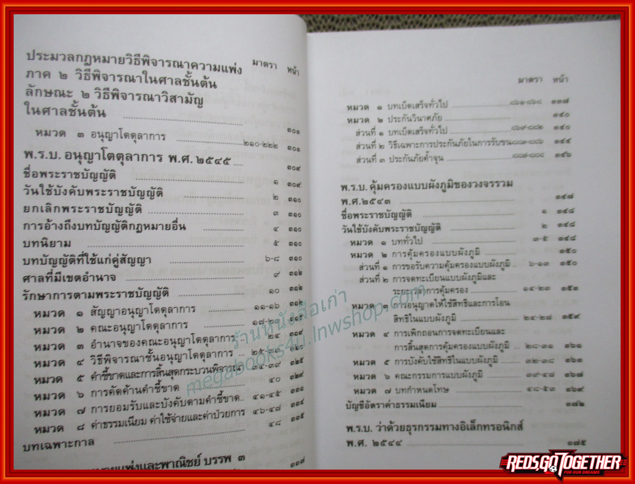 กฎหมายทรัพย์สินทางปัญญาและการค้าระหว่างประเทศ ฉบับสมบูรณ์ แก้ไขเพิ่มเติมเป็นปัจจุบัน / พิชัย นิลทองคำ / มีขีดเขียนข้อความ โน๊ต