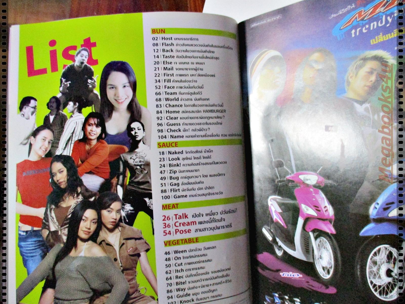 นิตยสารHAMBURGER เล่ม062 ปี2548 ปก พลอย เฌอมาลย์