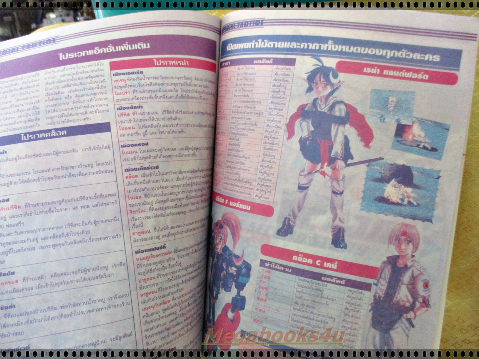 นิตยสารเกมส์MEGA ปี1998 ฉบับที่38