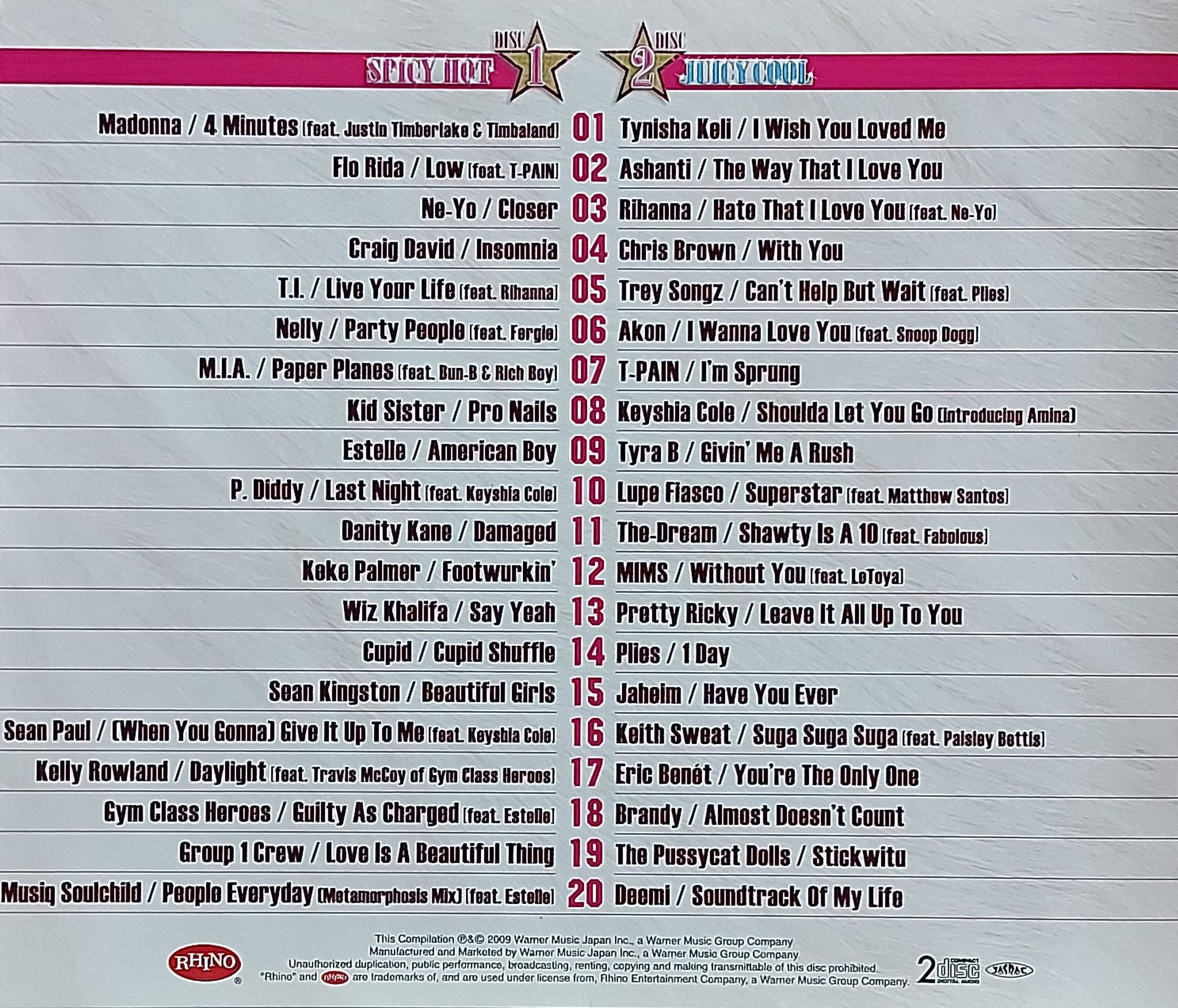 Used CD,The Finest Premiun (B)(2CD)(Various Artists)(2009)(Japan)