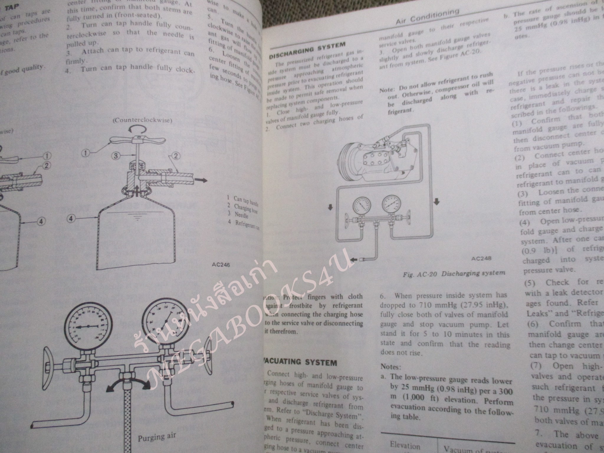 คู่มือซ่อมรถนิสสัน รถดัทสัน SERVICE MANUAL AIR CONDITIONER MODEL C110 AND C130 SERIES สภาพพอใช้ มุุมหนังสือมีรอยตัดตามภาพ
