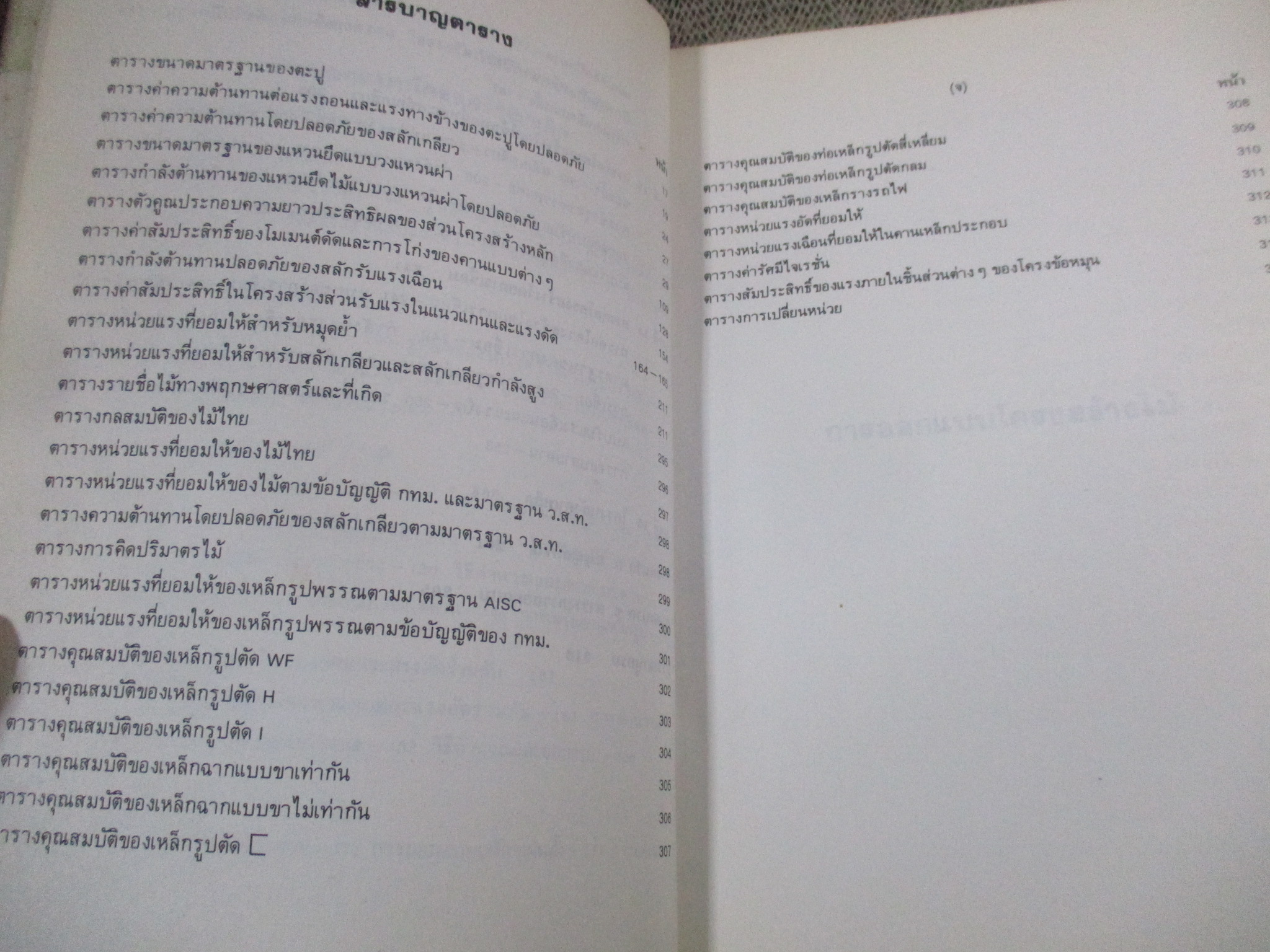 EA0407 การออกแบบโครงสร้างไม้และโครงสร้างเหล็ก โดย สนั่น เจริญเผ่า / หนังสือแข็งแรง มีฝุ่นจับปกและสันกระดาษนิดหน่อย