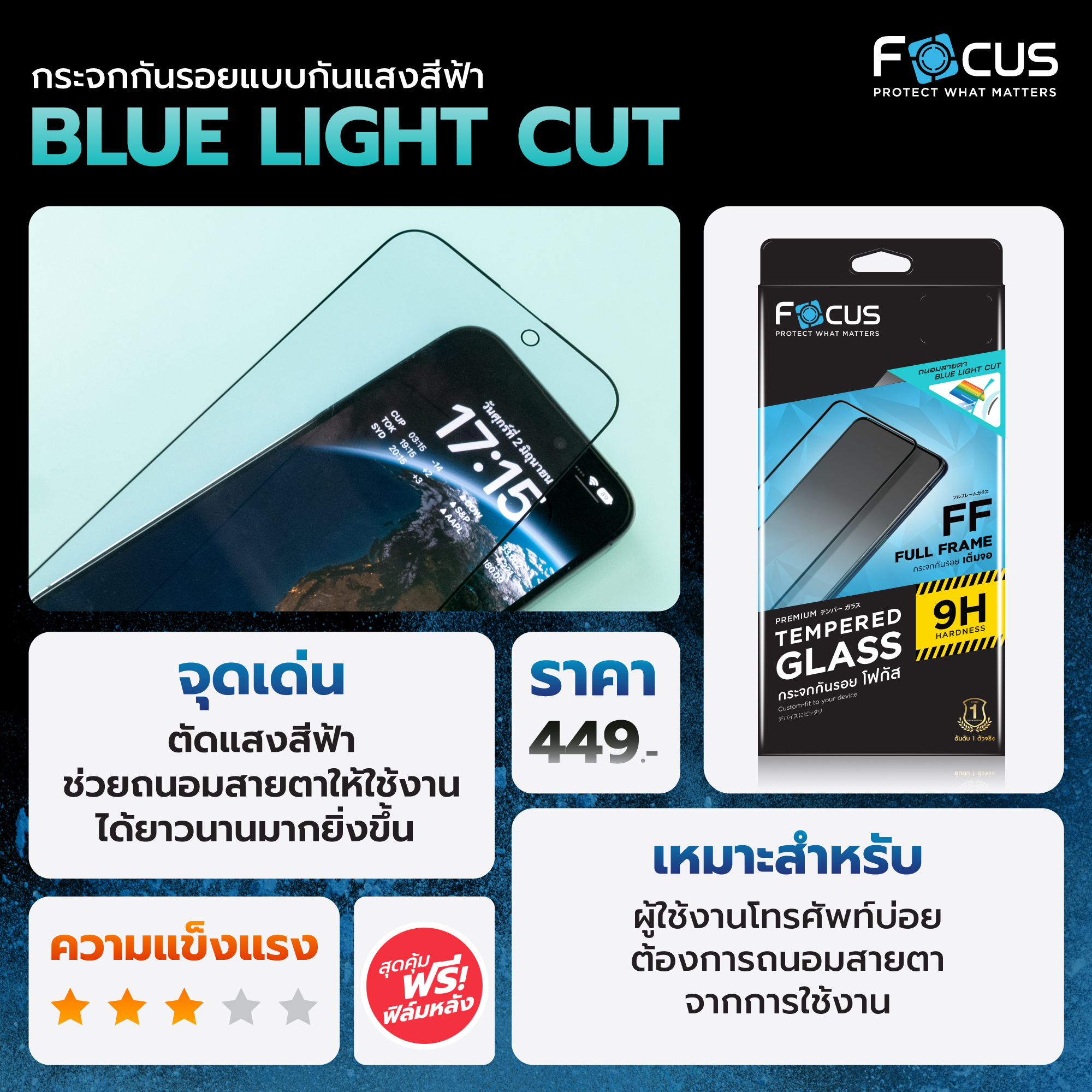 Focus ฟิล์มกระจก ถนอมสายตา เต็มจอ โฟกัส ใช้สำหรับ iPhone 17 Pro Max Air 16 Plus 15 14 13 12 ใบกำกับภาษี