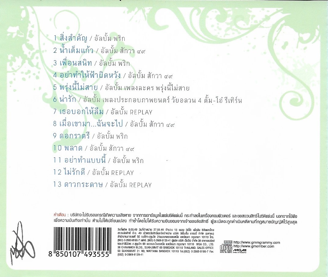 CD,Endorphine - The Best of Love Issue(เลิฟ อิชชู)(เอ็นโดรฟิน)(2549)