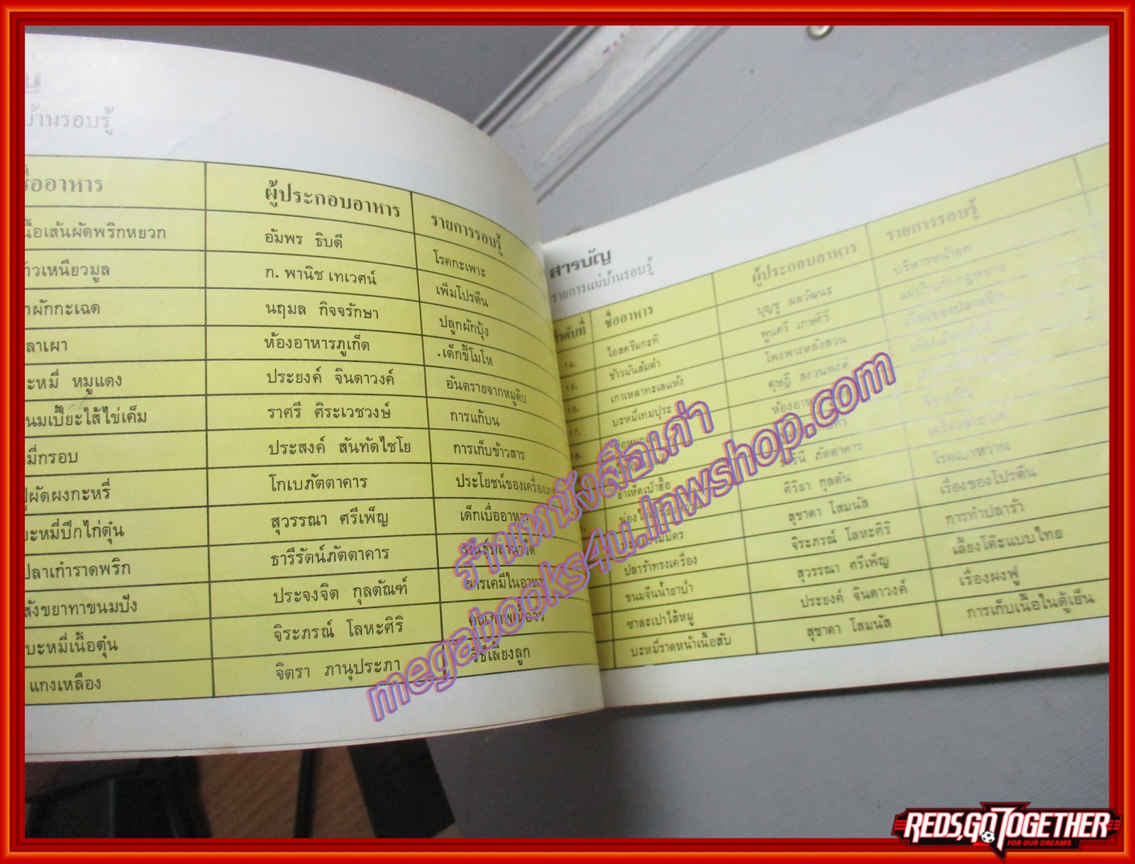 หนังสือประกอบอาหาร แม่บ้านที่รักรอบรู้ เล่ม02 ปี2520