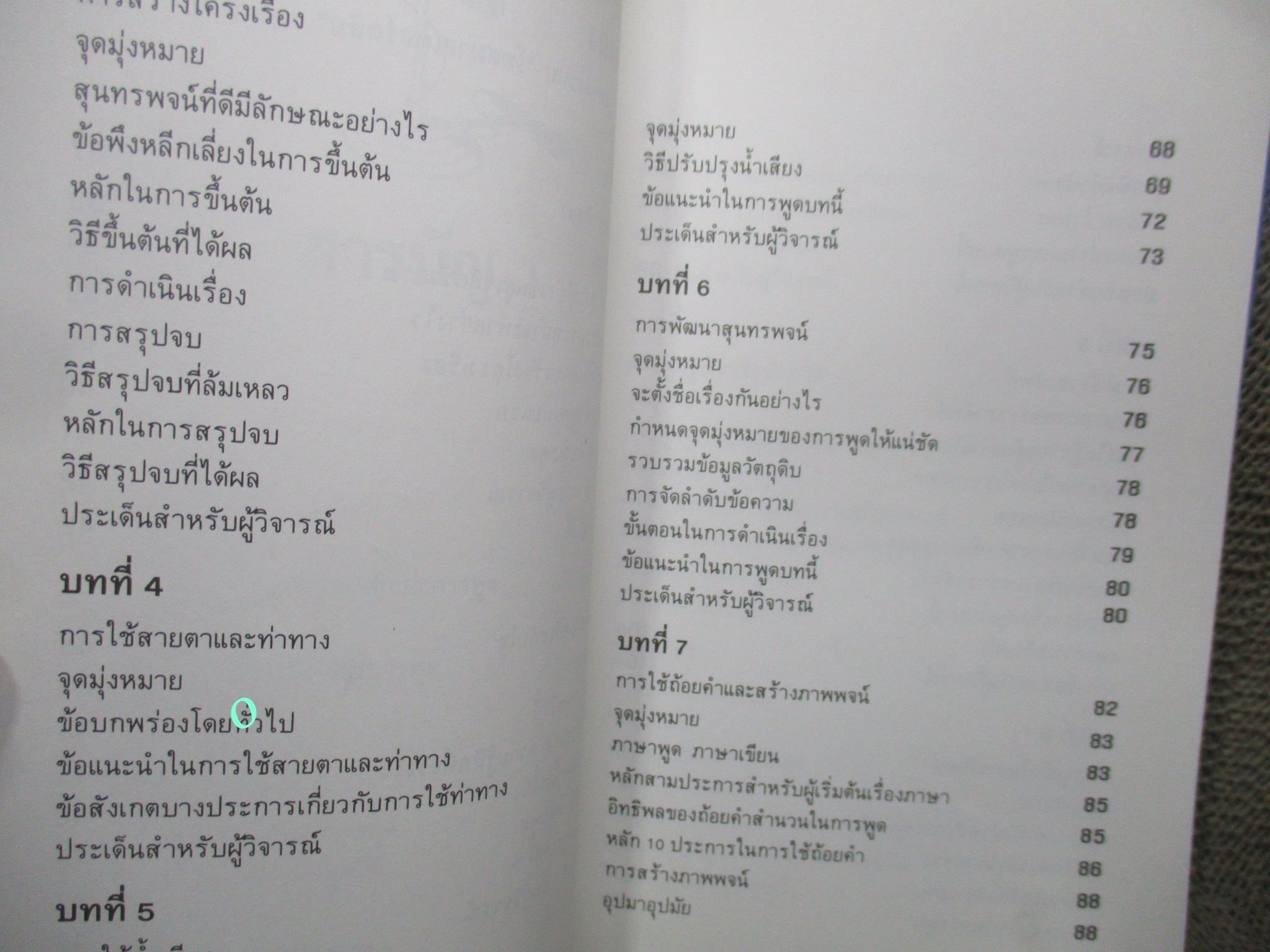 หนังสือ พูดได้ พูดเป็น /ทินวัฒน์ มฤคพิทักษ์ /สนพ.ดอกหญ้า /