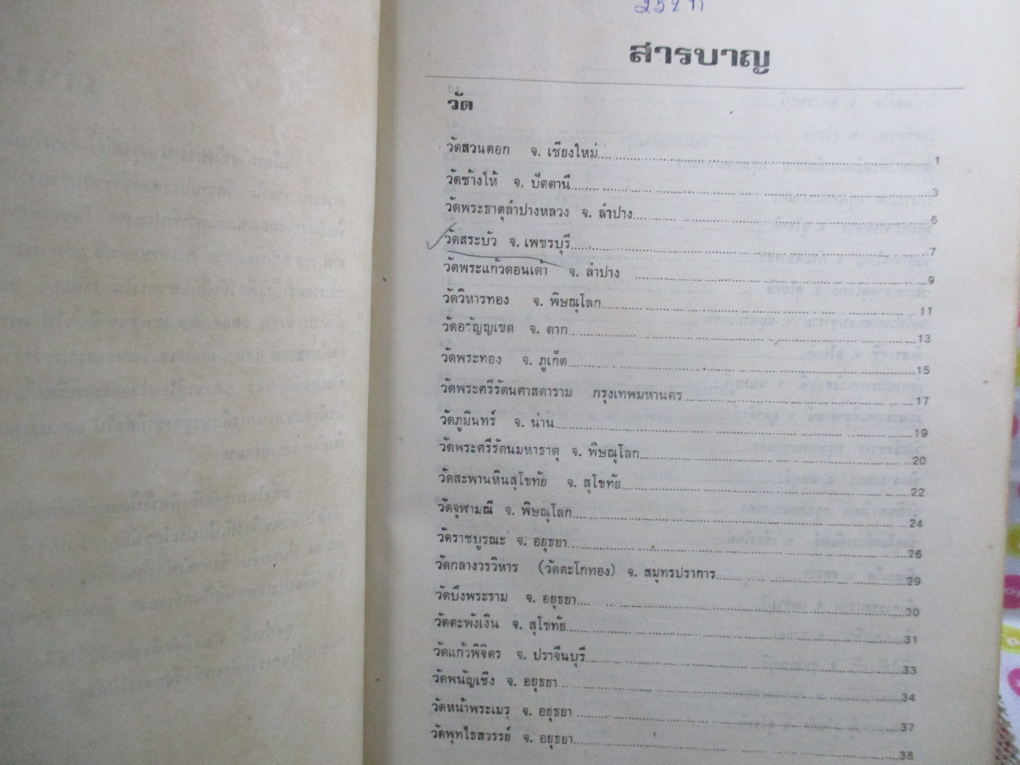 สยามานุสรณ์ โดย สุรศักดิ์ ทุมมานนท์ / รวมสารคดีเกี่ยวกับประวัติศาสตร์และโบราณคดี ประจำชาติไทย