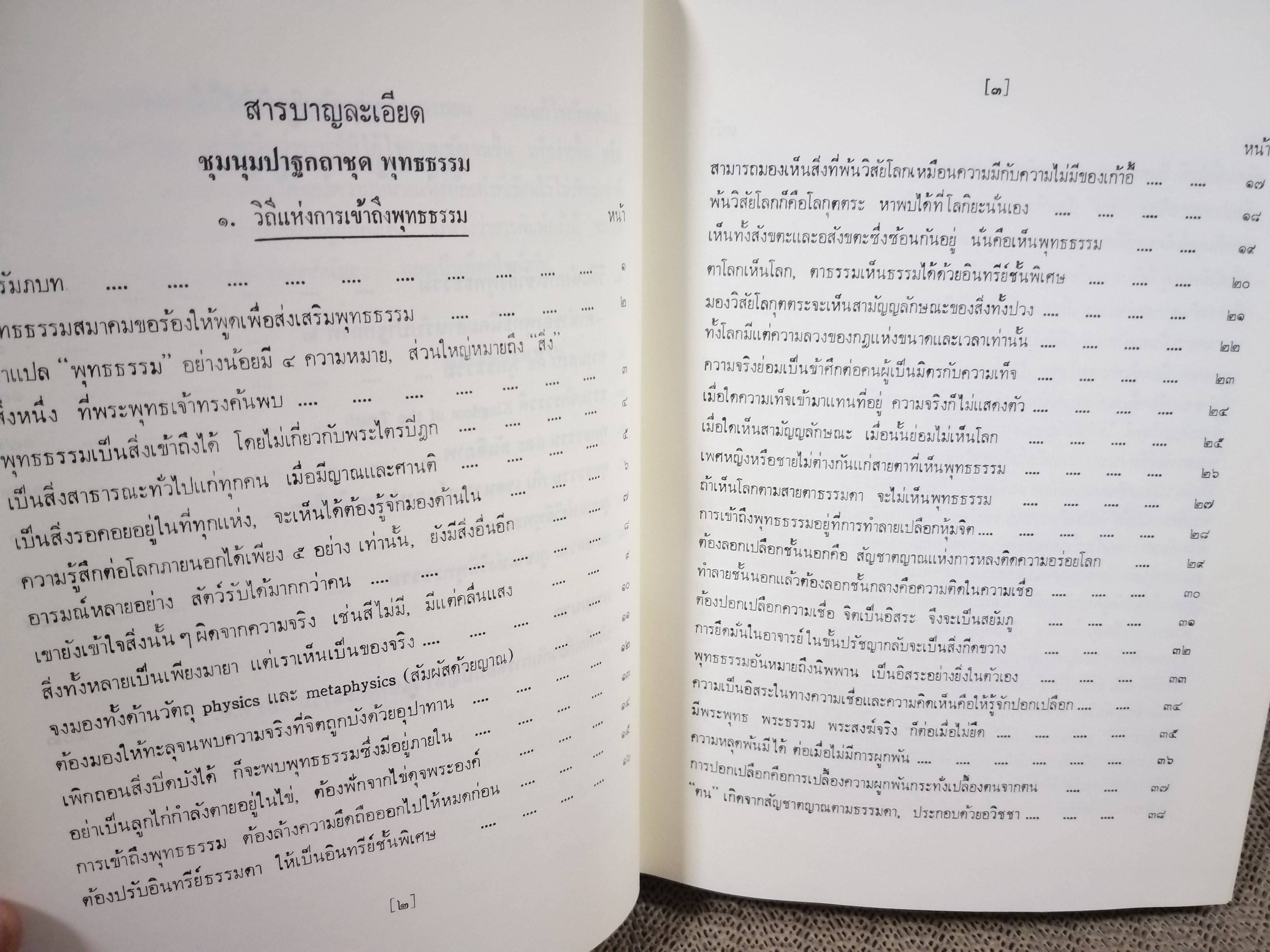 ธรรมโฆษณ์ของพุทธทาส เรื่อง ชุมนุมปาฐกถาชุดพุทธธรรม
