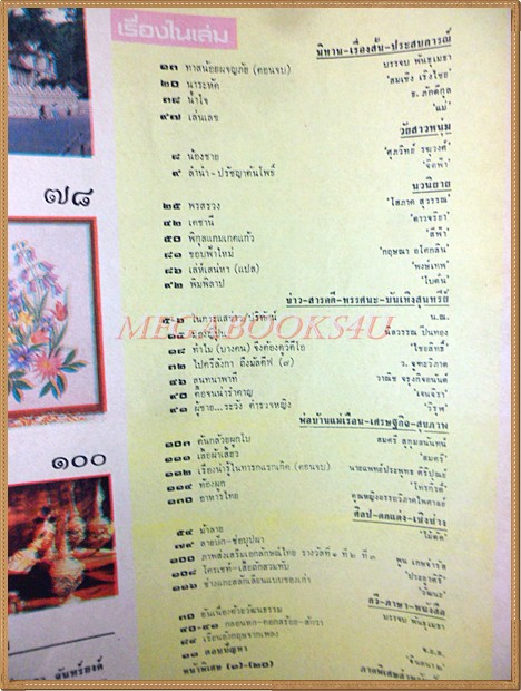 สตรีสาร ปีที่37 ฉบับที่29 ตุลาคม 2527 ปกเด่นนภา จันทร์ยงค์ สภาพดี