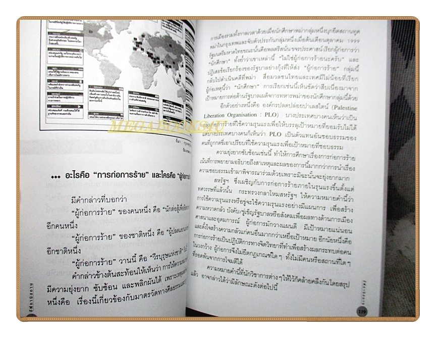 อัฟกานิสถาน AFGHANISTAN โดย ไกรศักดิ์ ชุณหะวัณ